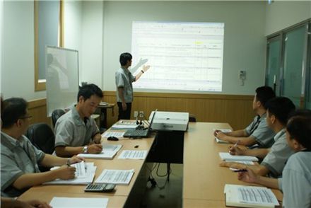 '車 신경' 전기배선장치 세계공략