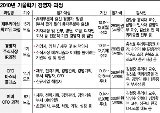 [사고]아시아경제 지식센터 내달 개강