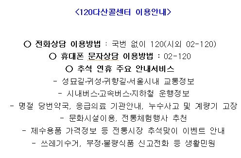 추석연휴 궁금한 정보는..'120으로 전화하세요!'