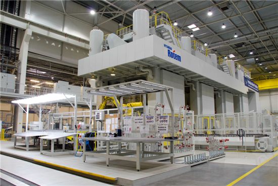 현대차 러시아 공장, 고용창출 5300여 명