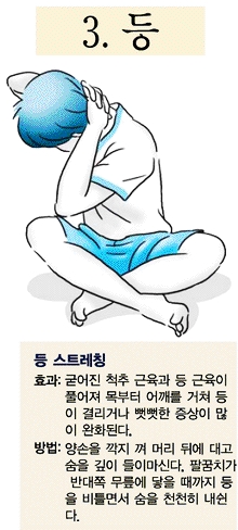 "허리, 관절이…" 명절증후군 어떻게 해결하나