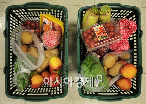 최저임금 격론장된 설 연휴 밥상머리…치킨집 사장 고모는 장사 접고, 알바 전전해도 웃는 조카