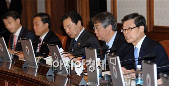 [포토]김황식 총리 첫 국무회의