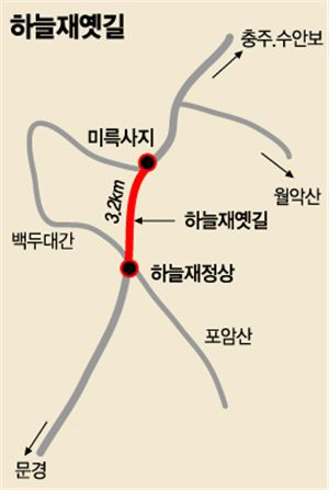 [여행]단풍들기 전 마지막 초록 찾아 떠나는 사색길