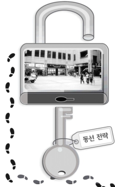 [상권알면 성공창업 보인다] <26> 목동상권