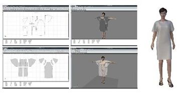 Digital Clothing을 의상의 기획에 사용한 예
