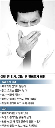 가을을 알리는 소리, ‘벅벅’ ‘훌쩍’