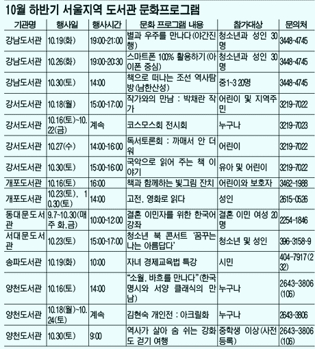 "파주중앙도서관에서는 '독서기관차' '독서마라토너'가 달려요"