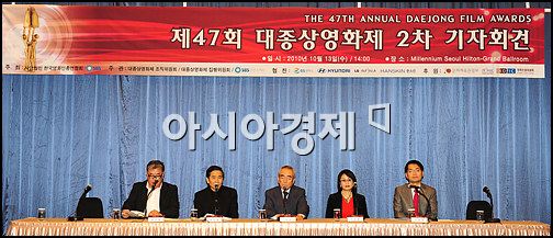 [포토]'대종상 2차 기자회견, 누가 후보됐을까?'