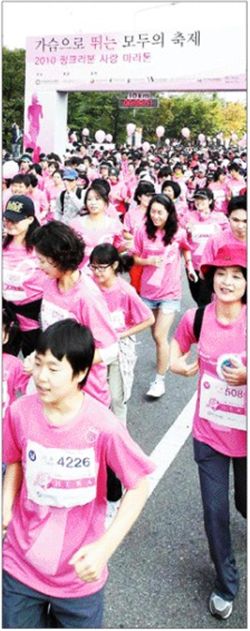 유방암 조기발견, 그 놀라운 힘