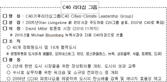 '도시의 기후변화 대응' 주제.. 청소년 C40모의정상회의 개최