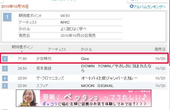 Girls' Generation 2nd Japanese single at No. 2 [Oricon Daily Chart]