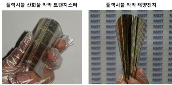 배 교수팀이 개발한 투명 유리섬유직물 강화 플라스틱 기판 위에 제작된 플렉시블 산화물 박막 트랜지스터 와 박막 태양전지.

