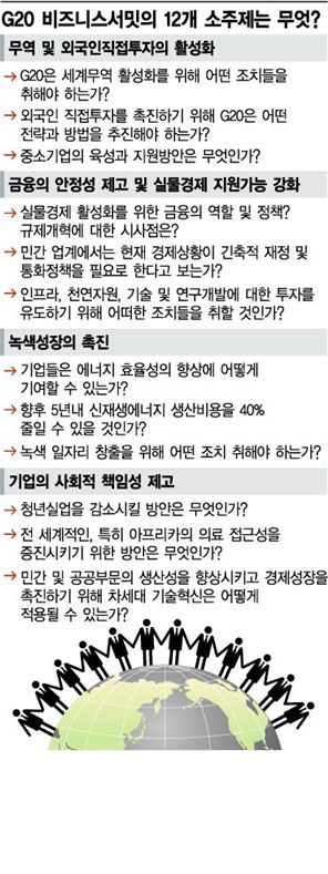 [G20] 국가·계층 넘어선 성장모델 찾아라