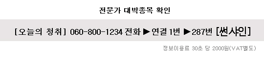 3년만에 급등이 시작 될 11월 초특급 천원대 황금주!