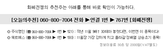 11월장, 큰 돈 벌어줄 급등주는 여기서 터진다!