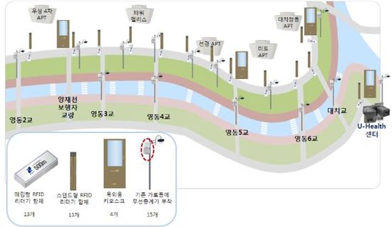 U 헬스 파크 지도 