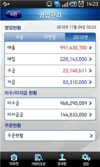 기업 자금·경영관리 이젠 스마트폰으로 하세요