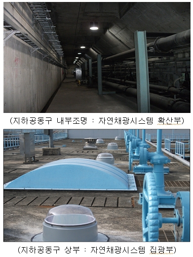 서울시 물재생센터 지하공동구, 자연채광 장치 설치