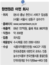 [좋은직장 우리中企] <18> 원앤원 "구글사옥 뺨치네"