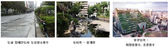 2012년, 마곡지구에 재생수 공급된다 