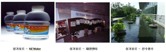 2012년, 마곡지구에 재생수 공급된다 
