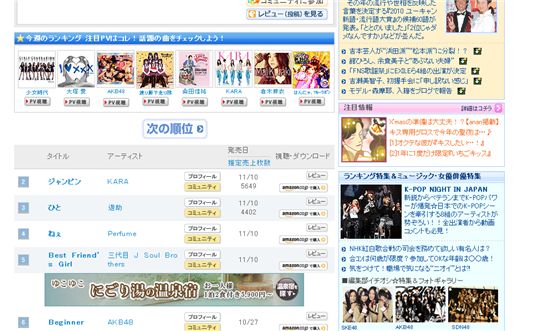 KARA in second place on Japan's daily Oricon chart as of November 13, 2010. [Oricon Style]