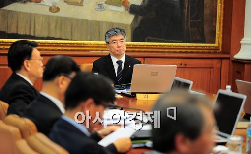 [포토] 자료 살피는 김중수 총재