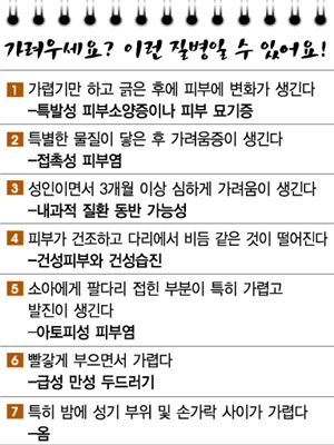 가렵다, 빠진다 그리고 남자는 외롭다