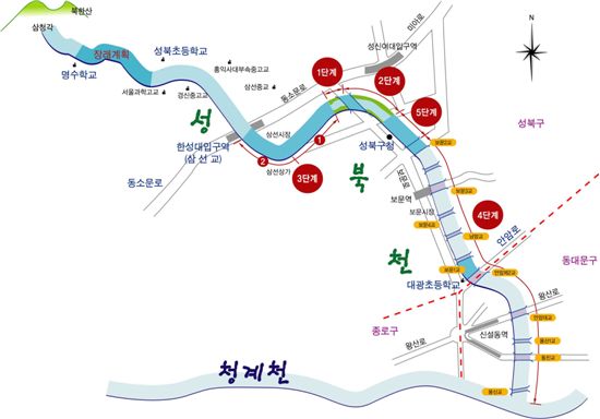 성북천 단계별 복원 구간 