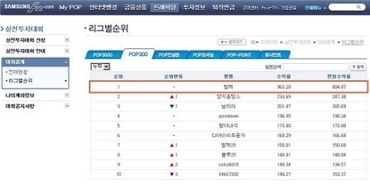 "한양디지텍" 주가 너무 저평가 12000원은 가야 한다!!!