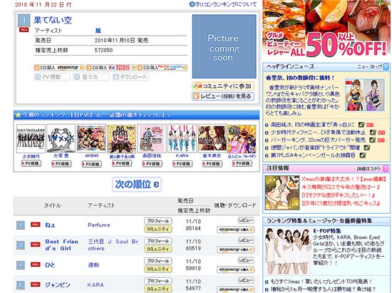 Japanese weekly oricon chart [DSP Media]