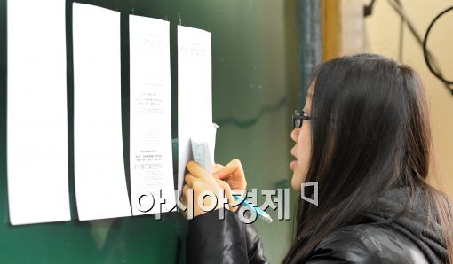 [포토]내가 몇등급이지?