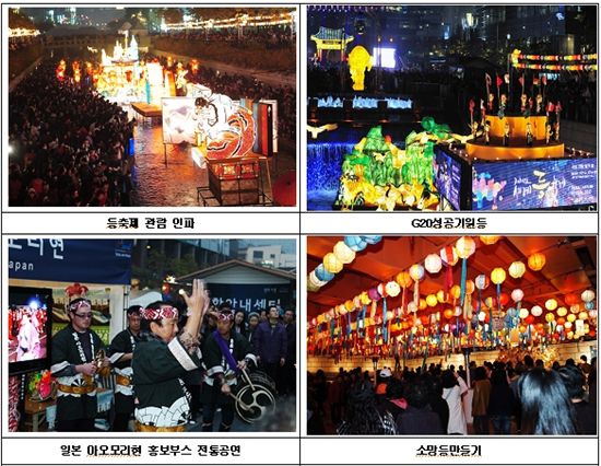 '2010서울 세계등축제' 17일 간 230만명 관람객 다녀가