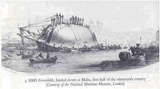 19세기 영국군함 HMS FORMIDABLE 수선하부 A/F 도장장면