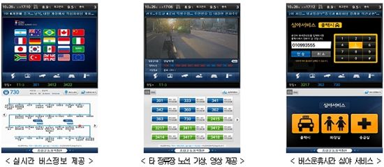 서울시, 'u-쉼터' 지하철운행정보 등 유용한정보 담아 계속운영