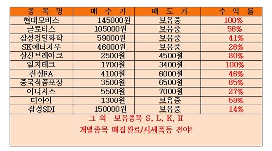 [부자TV] 무료방송중!