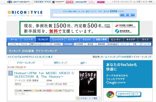 2PM's DVD "Hottest~2PM 1st Music Video Collection & The History~" on Oricon's daily DVD chart [JYP Entertainment] 