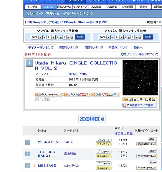 Kara's Japanese album "Girl's Talk" No. 2 on Oricon's daily chart [DSP Media]