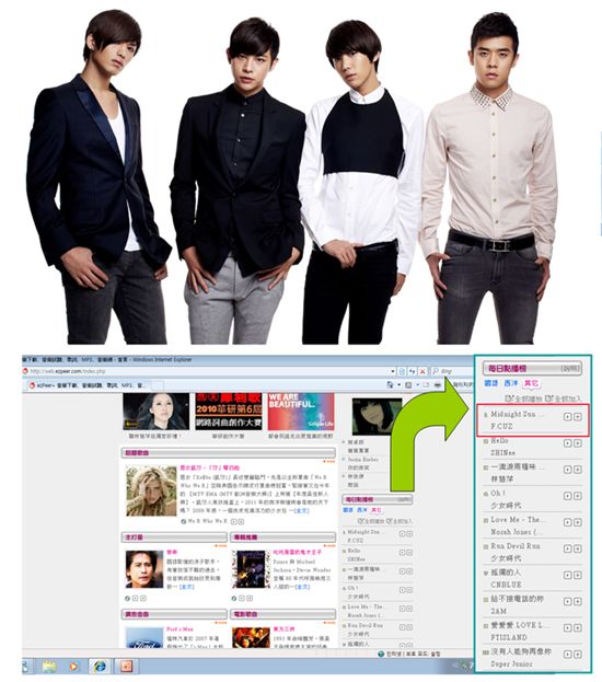 Boy band F.CUZ (above) and Taiwan's ezPeer daily music chart ranking as of November 27 [CAN&J's Entertainment] 