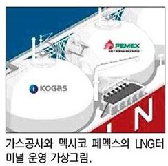 LNG의 무한변신.. 터미널건설서 운반선제작까지