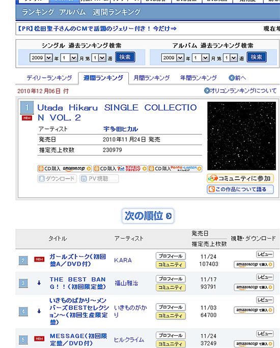 Kara's Japanese album "Girl's Talk" No. 2 on Oricon's weekly chart [DSP Media]