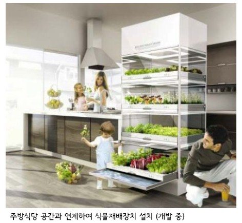 내년 '골드족' 강림..  "맞춤형 주택 뜬다"