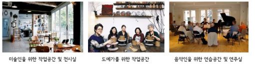 내년 '골드족' 강림..  "맞춤형 주택 뜬다"