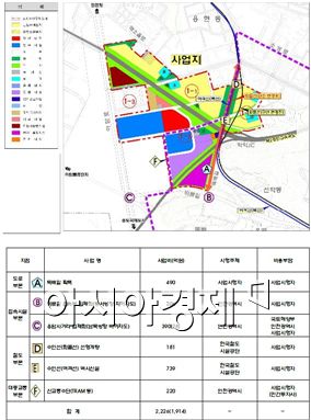 인천 용현·학익1블록에 수인선 역·신교통시스템 설치