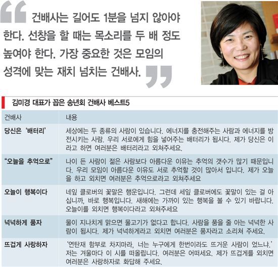 ‘썰렁’ 삼행시 건배사는 No, 숙취예방 초절임 안주 Yes