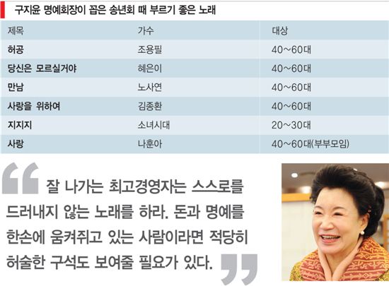 ‘썰렁’ 삼행시 건배사는 No, 숙취예방 초절임 안주 Yes