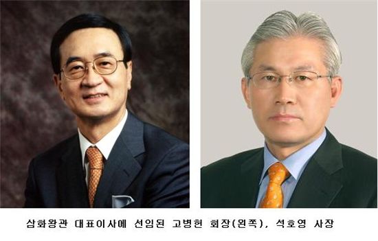 삼화왕관, 각자대표 체제로 변경