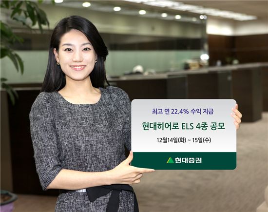 현대證, 최고 연 22.4% ELS 4종 공모