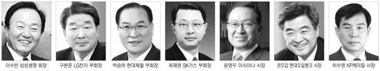 남다른 재치·추진력 토끼띠 CEO '2011 높이뛰기 경주'